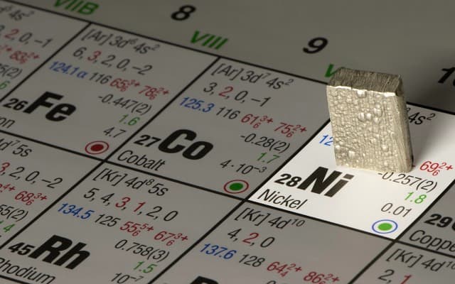 Nickel prices surge amid high demand and eroding supply